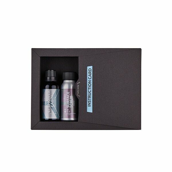 Aizsarglīdzeklis vannām un dušām (stikls) - HENDLEX SHOWER CABIN SET (Glass) - Your Vendor - ALLSTARS