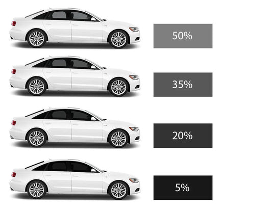 Auto logu stiklu tonēšanas plēve 50% - Allstars Windows Film - ALLSTARS