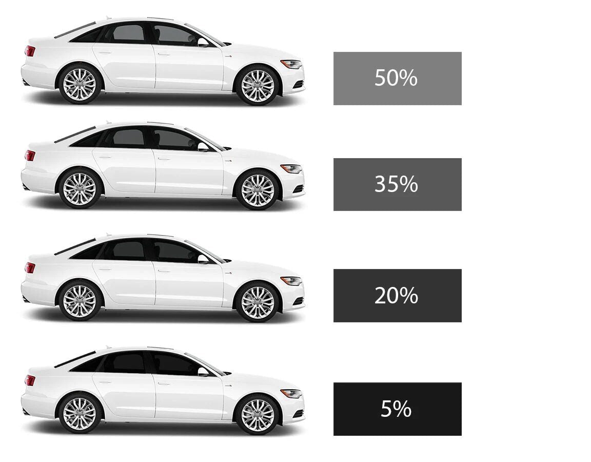 Auto logu tonēšanas plēve Metalizētā 50% - Allstars windows film - ALLSTARS