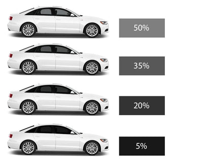 Strīpa uz vējstikla (0.25m x 1.70m) 20% - Your Vendor - ALLSTARS